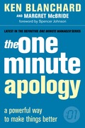 One Minute Apology