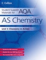 Student Support Materials for AQA