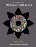 Information is Beautiful (New Edition)