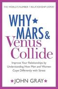 Why Mars and Venus Collide