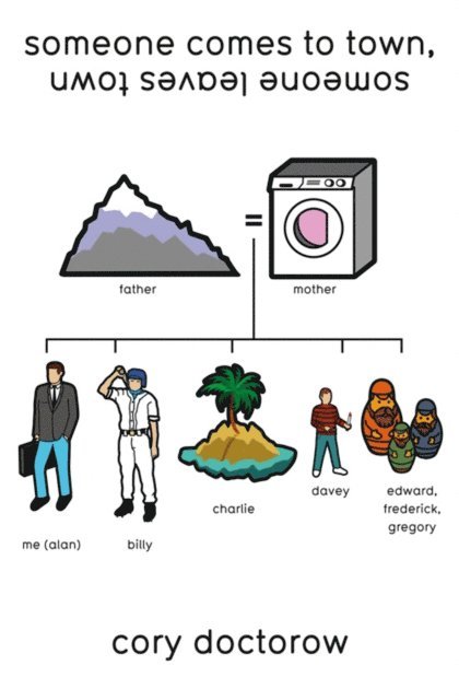 Cory Doctorow - Someone Comes to Town, Someone Leaves Town, E-bok