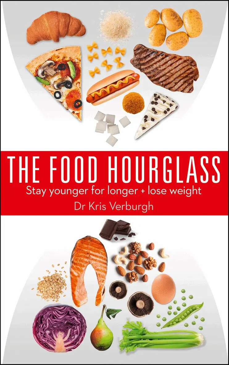 Food Hourglass