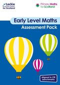 Early Level Assessment Pack