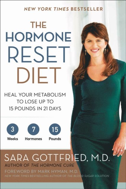 Hormone Reset Diet