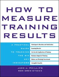 How to Measure Training Results