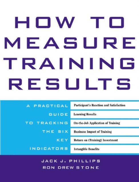 Ron Stone, Jack J. Phillips - How to Measure Training Results, E-bok