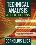 Technical Analysis Applications