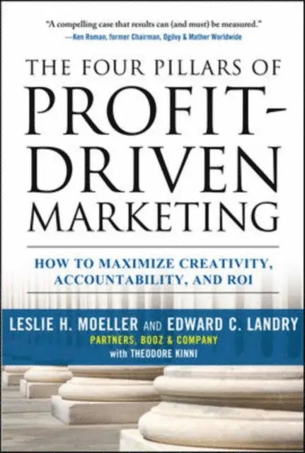 Four Pillars of Profit-Driven Marketing: How to Maximize Creativity, Accountability, and ROI