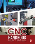CNC Handbook