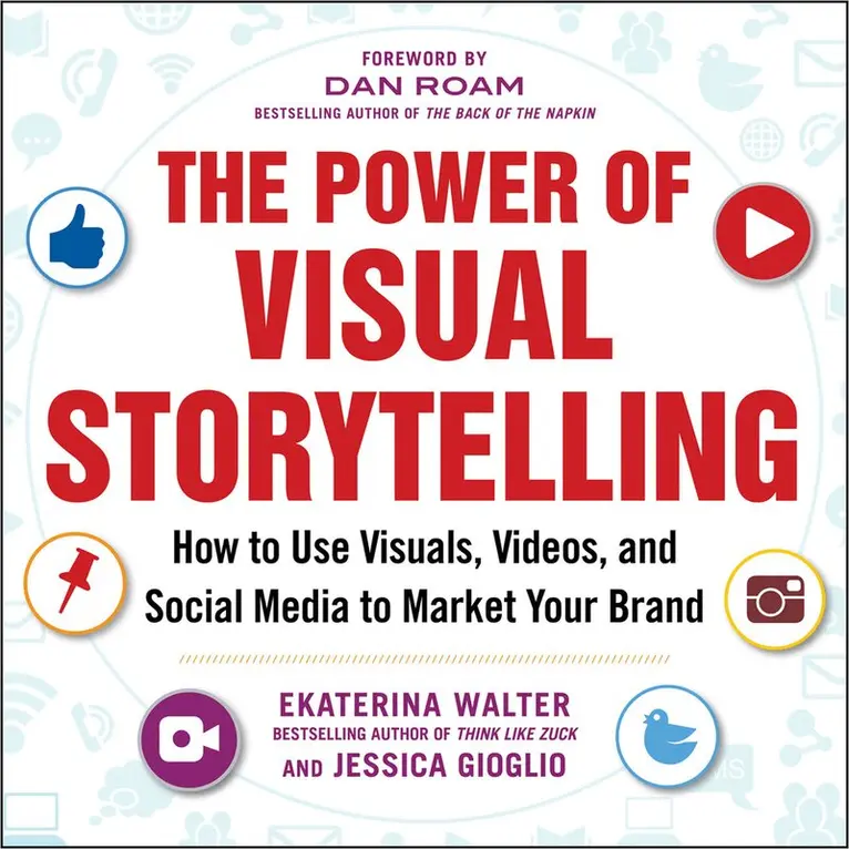 Power of Visual Storytelling: How to Use Visuals, Videos, and Social Media to Market Your Brand