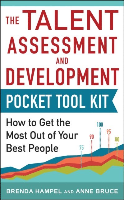 Anne Bruce, Brenda Hampel - Talent Assessment and Development Pocket Tool Kit: How to Get the Most out of Your Best People, E-bok