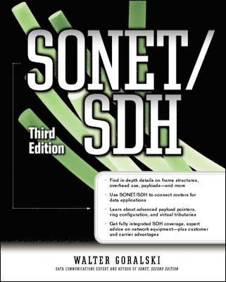SONET/SDH, Häftad