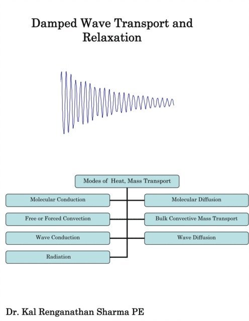 Kal Renganathan Sharma - Damped Wave Transport and Relaxation, E-bok. Tillgänglighet: Lägg i varukorg