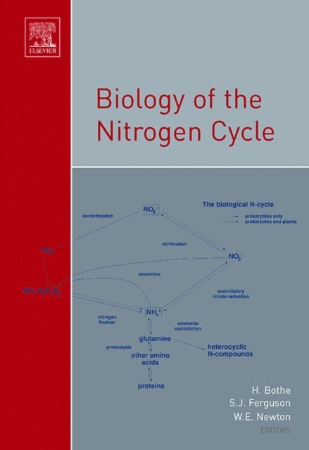 William E. Newton, Stuart Ferguson, Hermann Bothe - Biology of the Nitrogen Cycle, E-bok