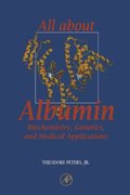 All About Albumin