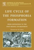 Life Cycle of the Phosphoria Formation