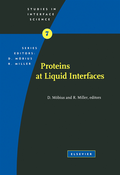 Proteins at Liquid Interfaces