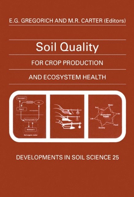 M.R. Carter, E.G. Gregorich - Soil Quality for Crop Production and Ecosystem Health, E-bok