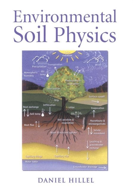 Daniel Hillel - Environmental Soil Physics, E-bok