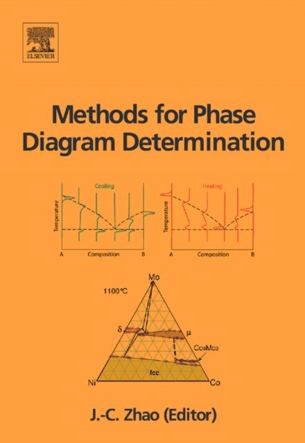 Ji-Cheng Zhao - Methods for Phase Diagram Determination, E-bok. Tillgänglighet: Lägg i varukorg