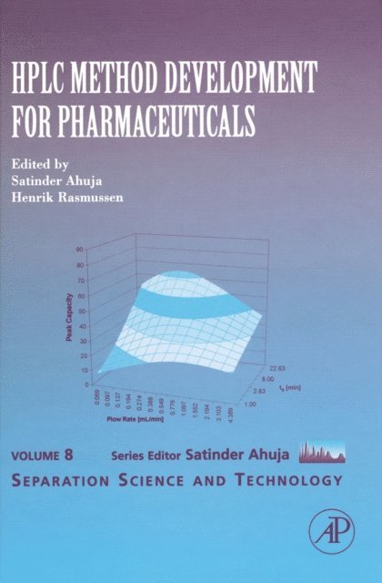 Henrik Rasmussen, Satinder Ahuja - HPLC Method Development for Pharmaceuticals, E-bok