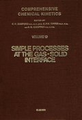 Simple Processes at the Gas-Solid Interface