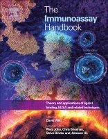 The Immunoassay Handbook