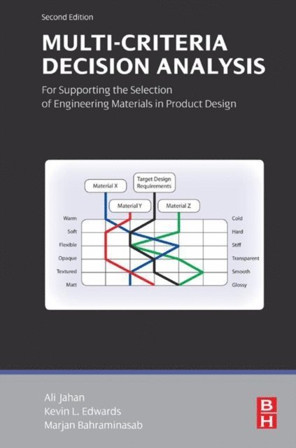 Marjan Bahraminasab, Kevin L Edwards, Ali Jahan - Multi-criteria Decision Analysis for Supporting the Selection of Engineering Materials in Product Design, E-bok
