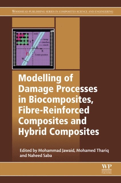 Naheed Saba, Mohamed Thariq Hameed Sultan, Mohammad Jawaid - Modelling of Damage Processes in Biocomposites, Fibre-Reinforced Composites and Hybrid Composites, E-bok