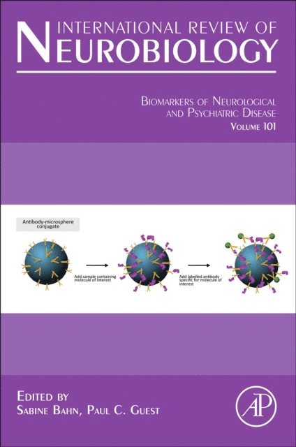 Biomarkers of Neurological and Psychiatric Disease, E-bok
