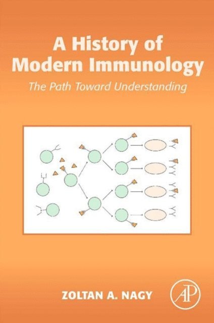 Zoltan A. Nagy - History of Modern Immunology, E-bok