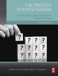 The Process of Investigation