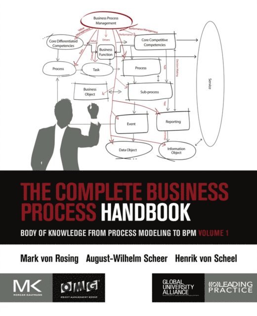 August-Wilhelm Scheer, Henrik von Scheel, Mark Von Rosing - Complete Business Process Handbook, E-bok