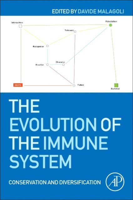 Davide Malagoli - Evolution of the Immune System, E-bok. Tillgänglighet: Lägg i varukorg