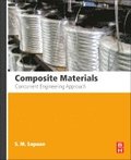 Composite Materials
