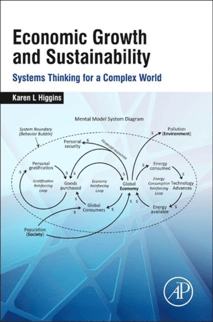 Karen L. Higgins - Economic Growth and Sustainability, E-bok. Tillgänglighet: Lägg i varukorg