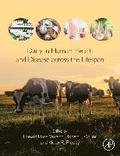 Dairy in Human Health and Disease across the Lifespan