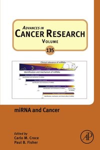 miRNA and Cancer