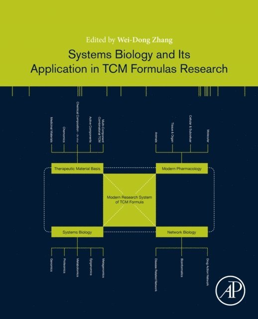 Weidong Zhang - Systems Biology and Its Application in TCM Formulas Research, E-bok