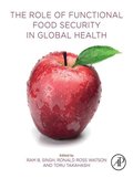Role of Functional Food Security in Global Health