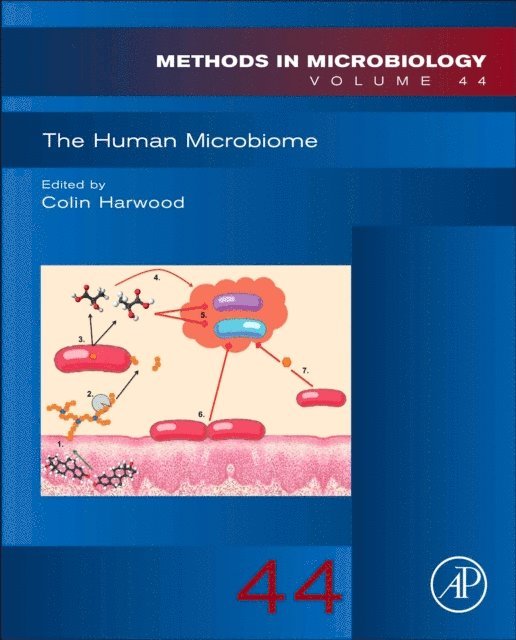 Human Microbiome, E-bok