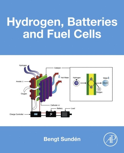 Bengt Sunden - Hydrogen, Batteries and Fuel Cells, E-bok