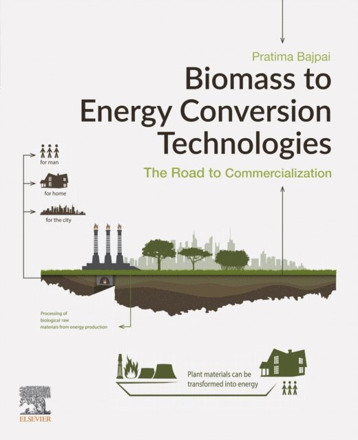 Pratima Bajpai - Biomass to Energy Conversion Technologies, E-bok