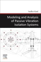 Modeling and Analysis of Passive Vibration Isolation Systems