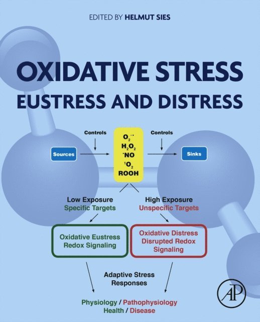 Helmut Sies - Oxidative Stress, E-bok