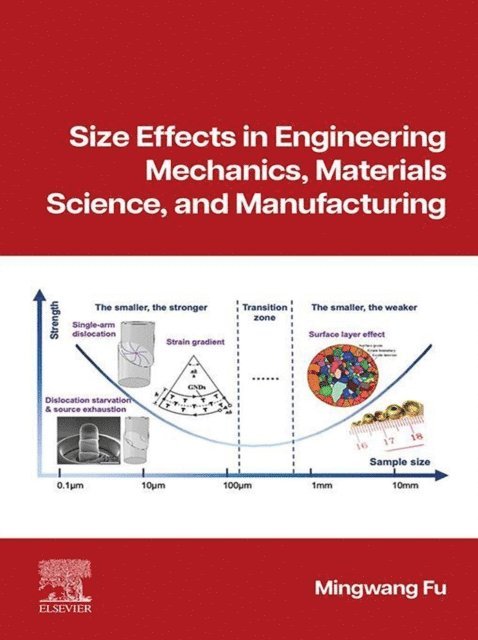 Mingwang Fu - Size Effects in Engineering Mechanics, Materials Science, and Manufacturing, E-bok
