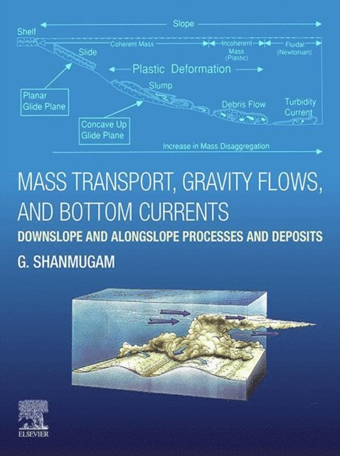 G. Shanmugam - Mass Transport, Gravity Flows, and Bottom Currents, E-bok