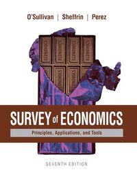 Survey of Economics