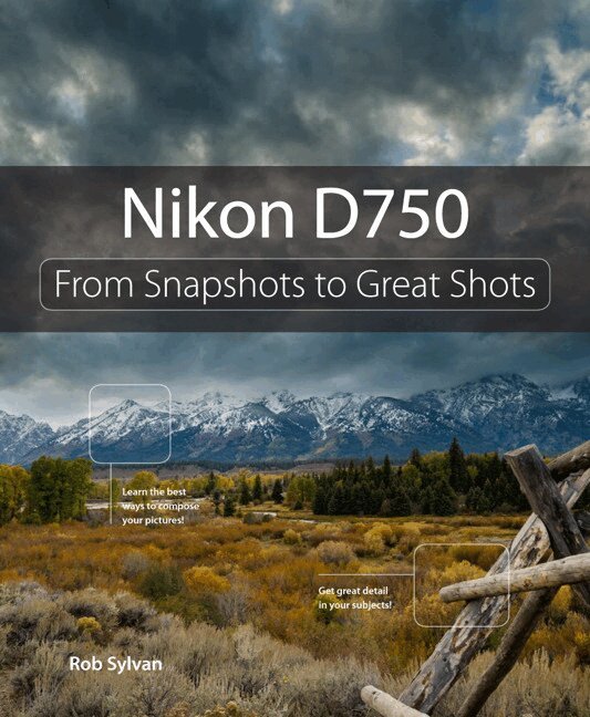 Rob Sylvan - Nikon D750, Övrigt