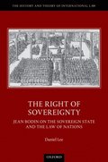 Right of Sovereignty